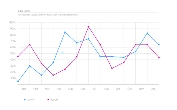Line graph with two lines: one pink one blue