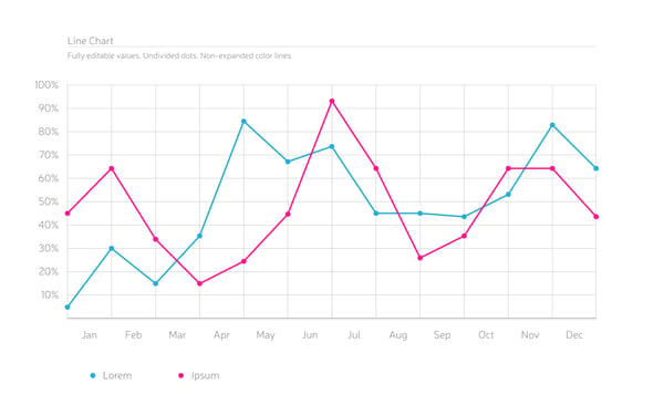 Line graph with two lines: one pink one blue